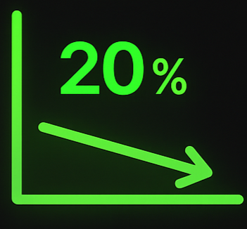 20% комиссия