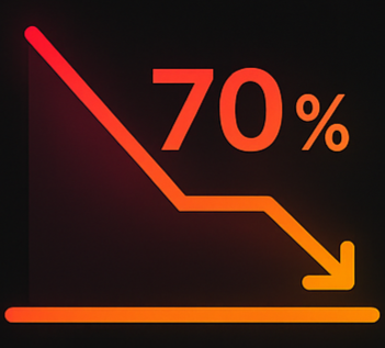 70% комиссия